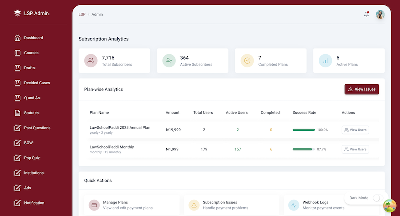 LawSchoolPaddi Dashboard